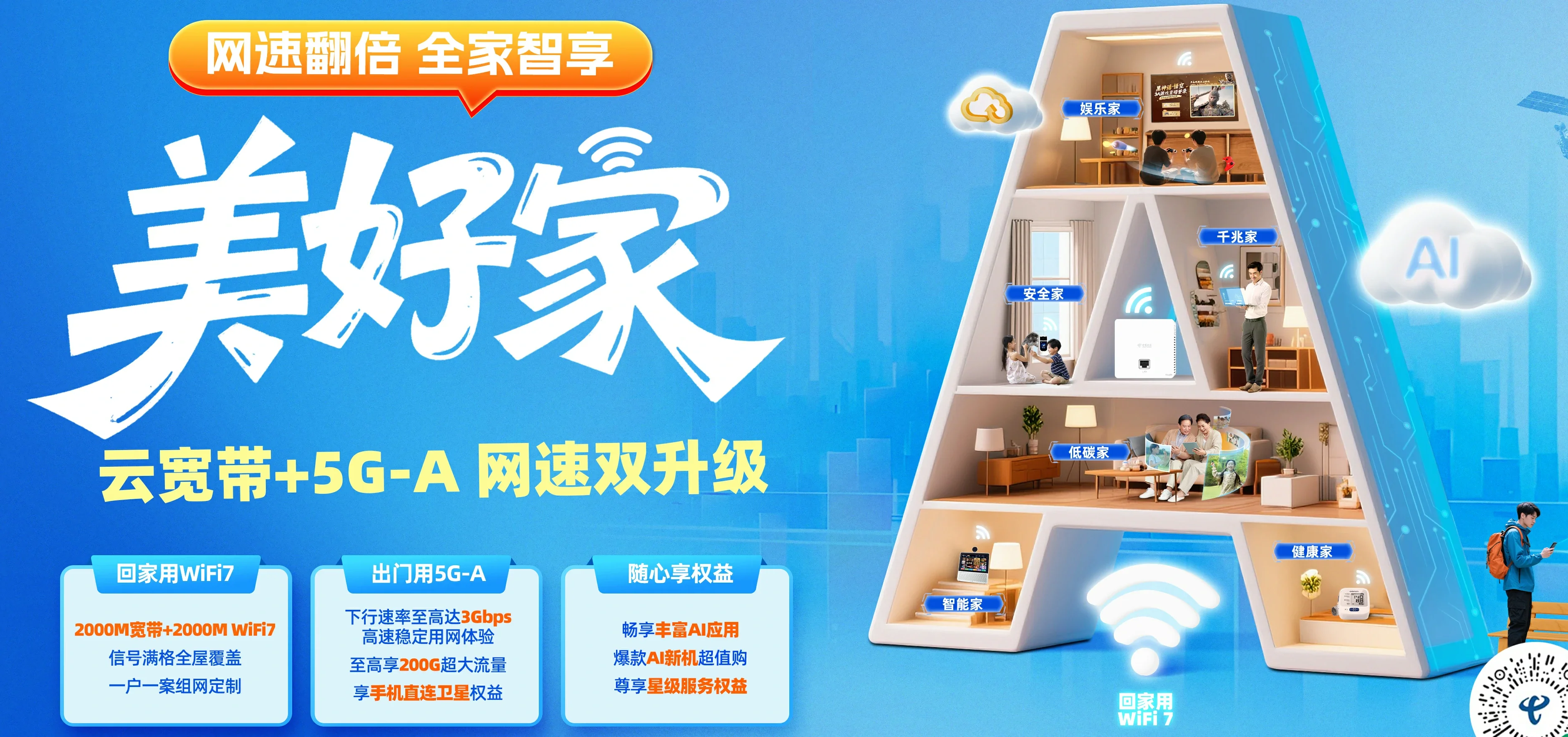 中国电信 阜新电信宽带 宽带套餐